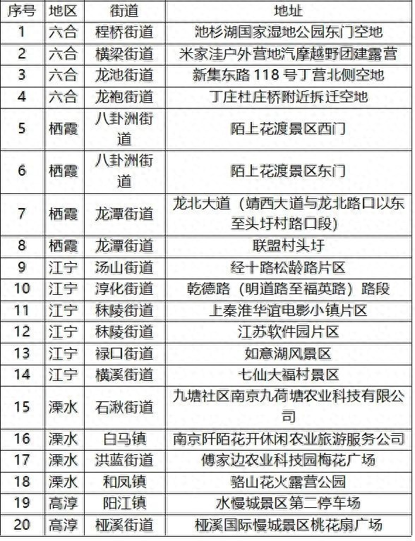 多地官宣2025烟花爆竹燃放新规