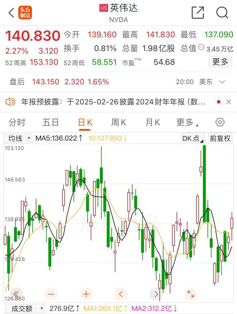 一晚上苹果少了10多的电_苹果一夜掉电多少正常_苹果一夜之间没了8000亿