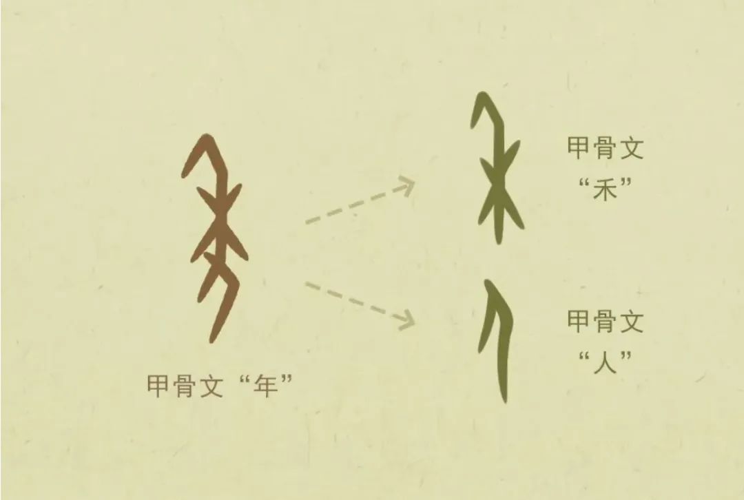 南北方小年为何相差一天_南北方小年不是一天_南方小年比北方晚一天