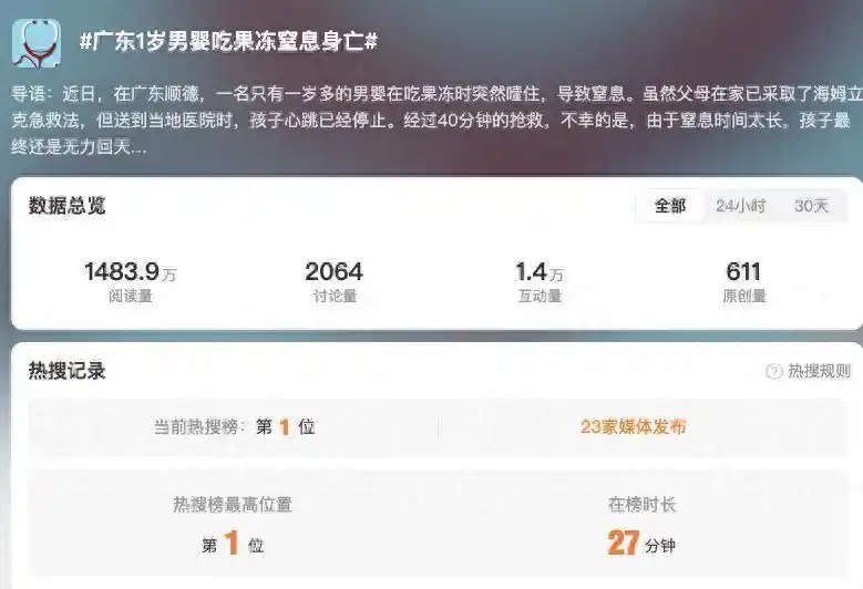 广东1岁男婴吃果冻窒息身亡_吃果冻死亡的人视频_果冻害死小孩