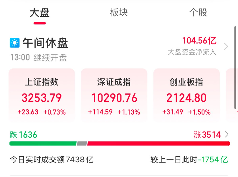 特朗普:中美关系非常良好_特朗普中美关系_特朗普中美良好关系有哪些