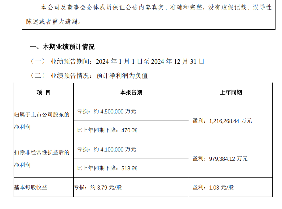 万科深圳在建楼盘_深圳国资:有足够“子弹”支持万科_万科深圳项目