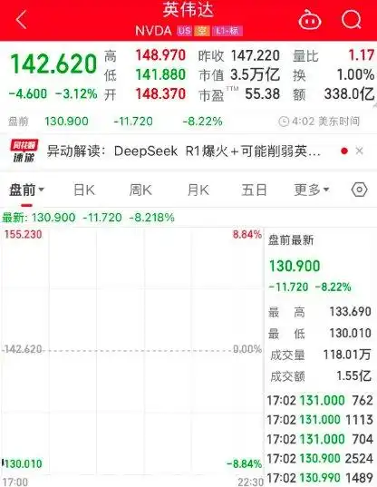 英伟达显卡排名_英伟达台积电大跌_台积电和英伟达是什么关系