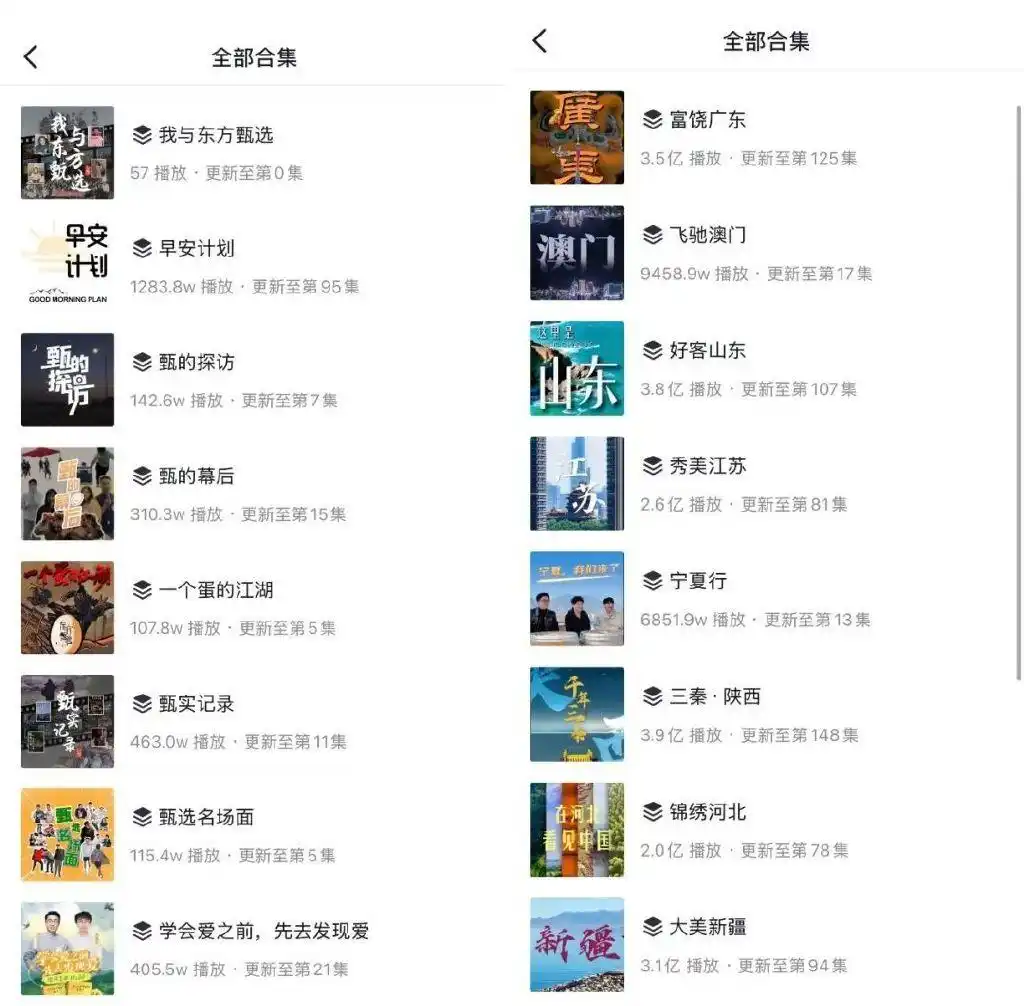 董宇辉与东方甄选已不在一张牌桌_董宇辉与东方甄选已不在一张牌桌_董宇辉与东方甄选已不在一张牌桌