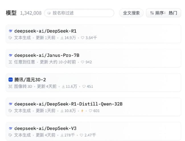 梁文锋“反对”张一鸣 小力出奇迹挑战大力神话