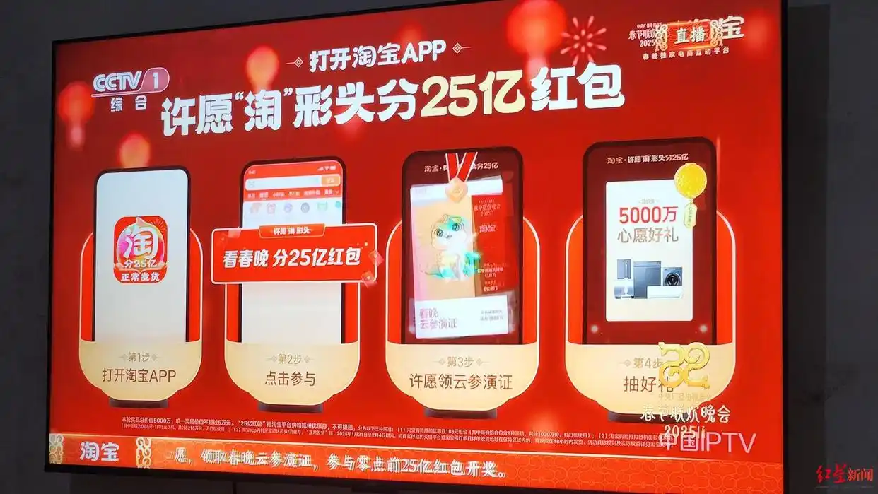 春晚展示_春晚首个显眼包出现了_春晚价目单