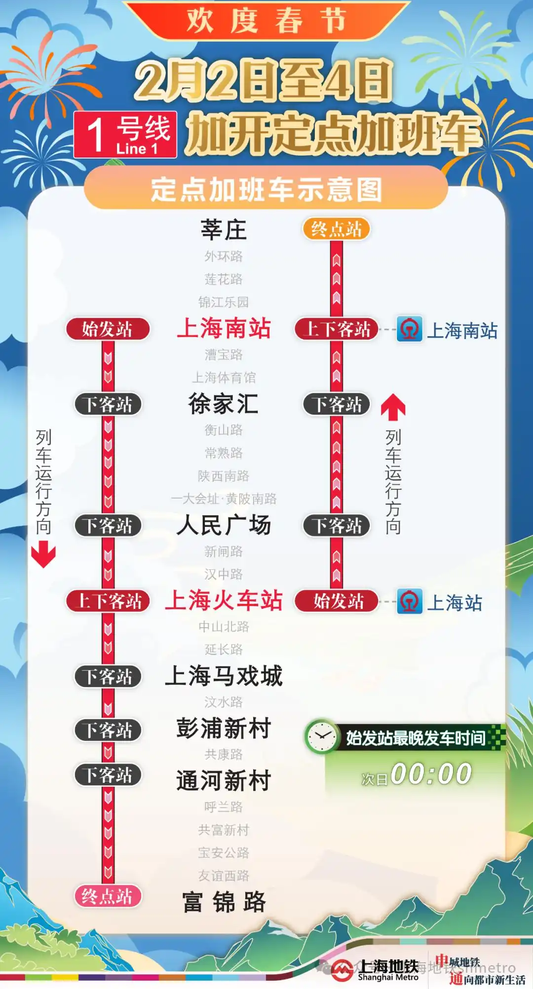 电影票房破纪录演员_中国电影史单日票房破纪录_票房破纪录的电影
