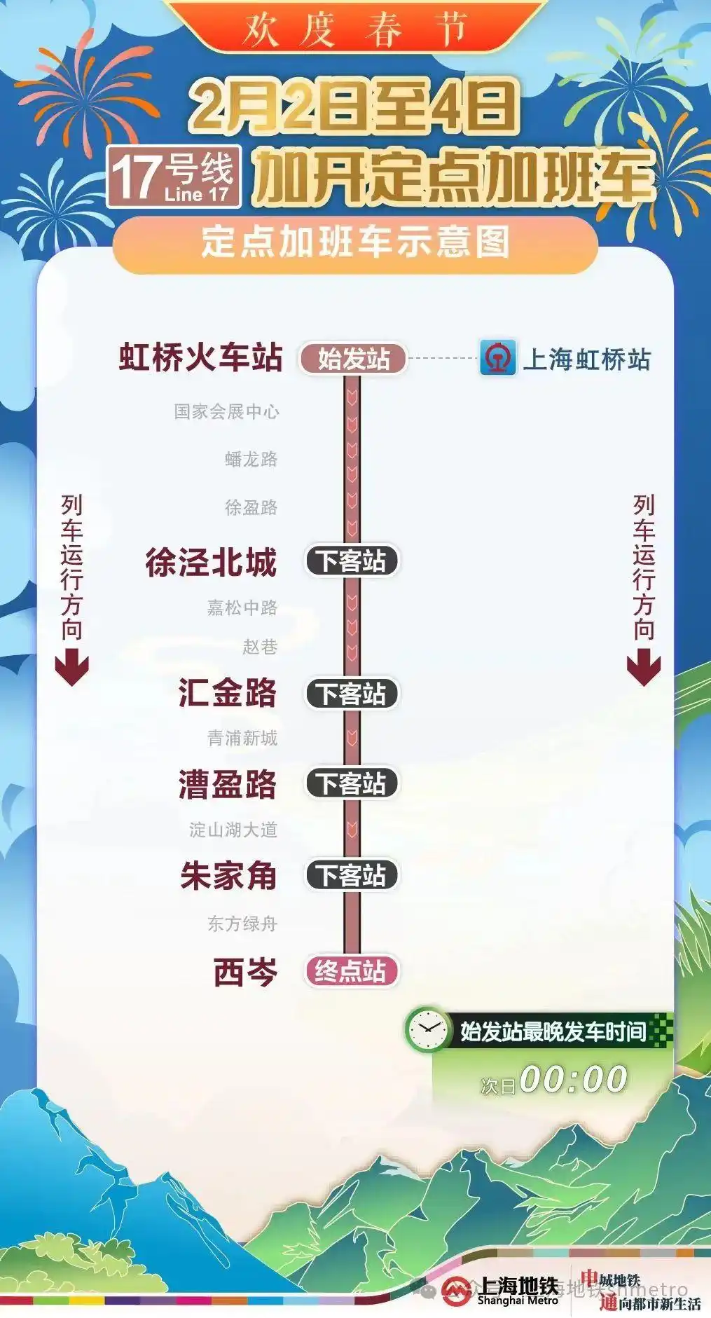 票房破纪录的电影_电影票房破纪录演员_中国电影史单日票房破纪录