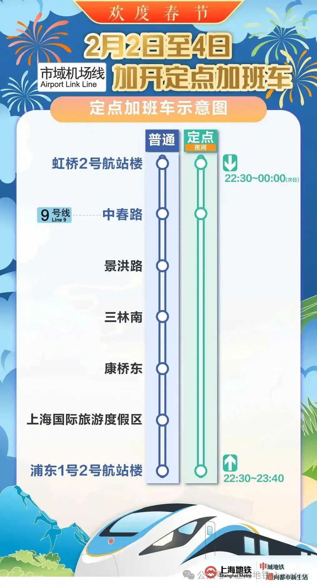 票房破纪录的电影_中国电影史单日票房破纪录_电影票房破纪录演员