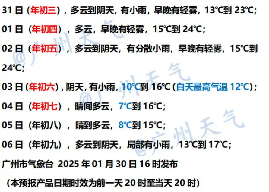 大年初三宜好好休息_初三休息宜大年放假吗_大年初三放假吗