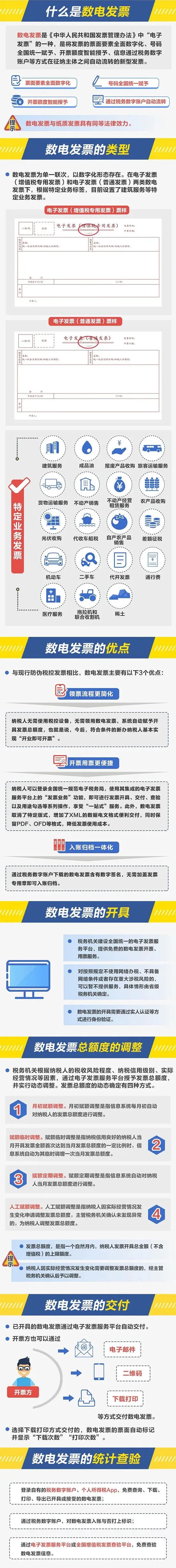 四月新规来_2月新规来了_2017月7月1日税法新规