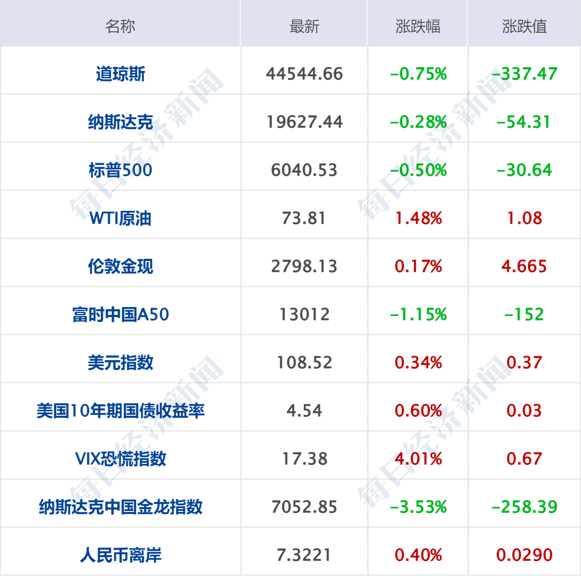 三亚西岛致歉_三亚西岛官方网站_三亚西岛百度百科