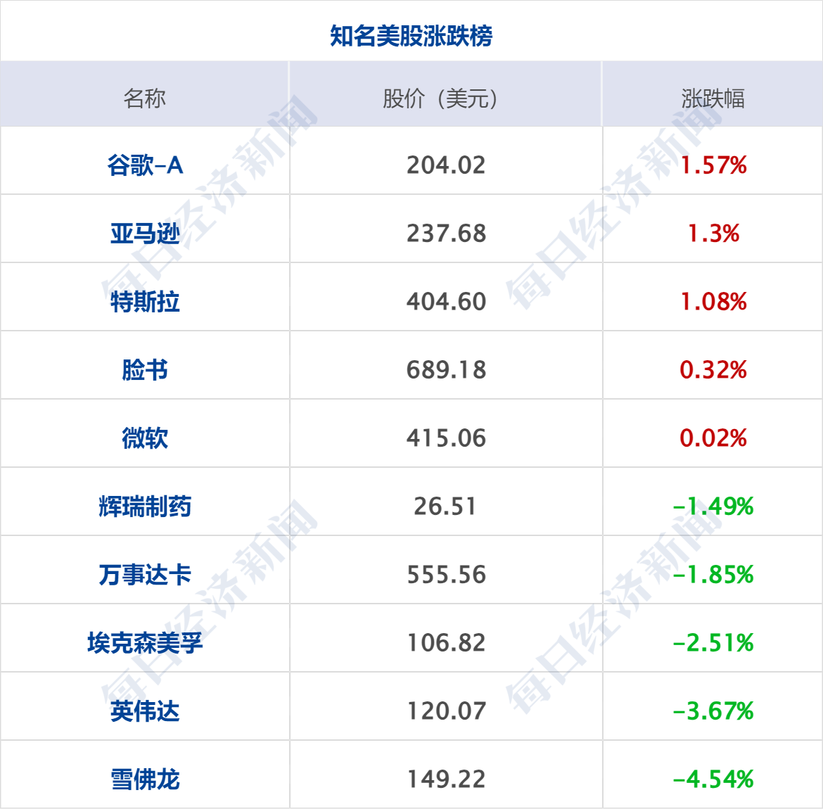 三亚西岛百度百科_三亚西岛官方网站_三亚西岛致歉