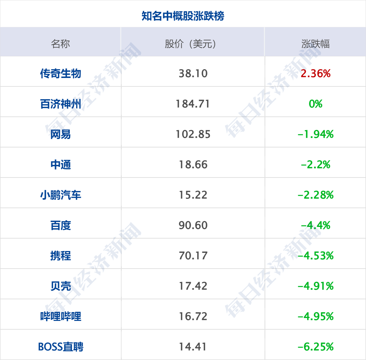 三亚西岛致歉_三亚西岛官方网站_三亚西岛百度百科