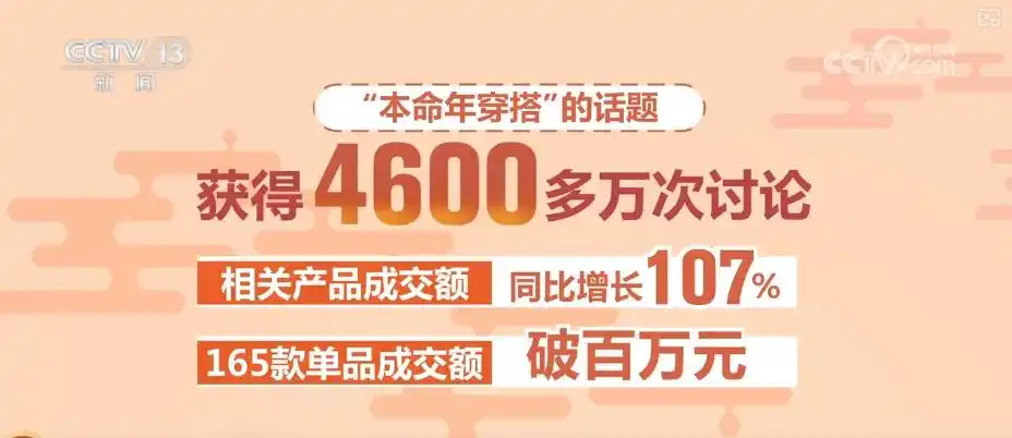 当蛇年新春遇上“两新”扩围_喜羊羊与灰太狼之蛇年新春贺岁_新年遇到蛇怎么解释