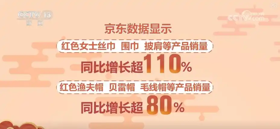 新年遇到蛇怎么解释_喜羊羊与灰太狼之蛇年新春贺岁_当蛇年新春遇上“两新”扩围