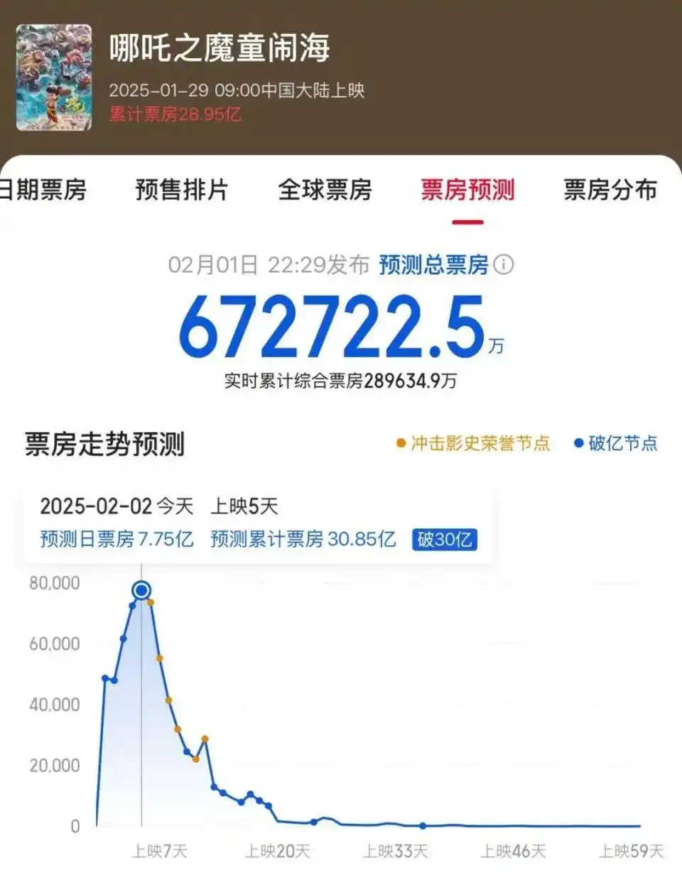 在电影院找到了春运的感觉_电影院春节放假吗_电影院春节怎么上班