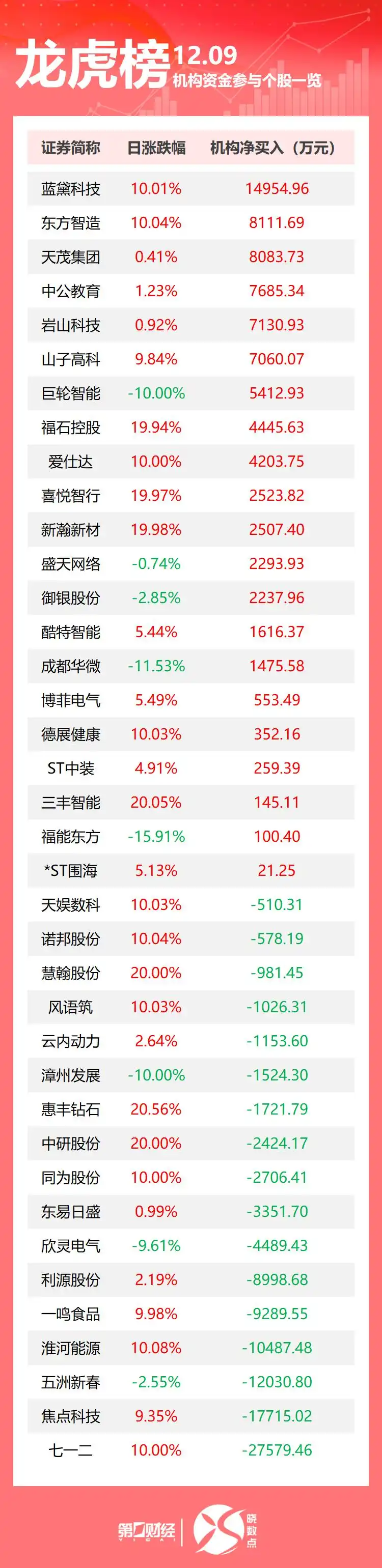 爆发股什么意思_中概股爆仓是什么意思_中概股大爆发