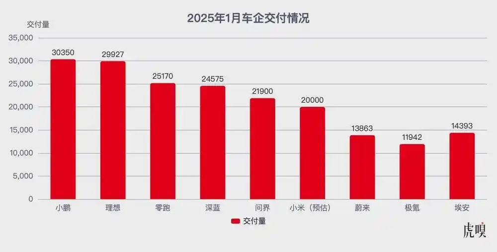 欧洲政治经济格局变化_小文为什么会发生这样的变化_造车新势力格局正在发生变化