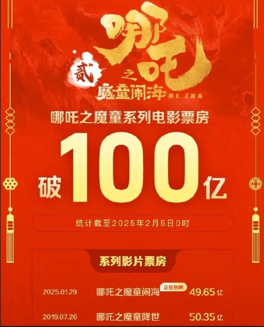 76人队史最佳阵容_影史首位3岁百亿影人_灭人之国必先去其史