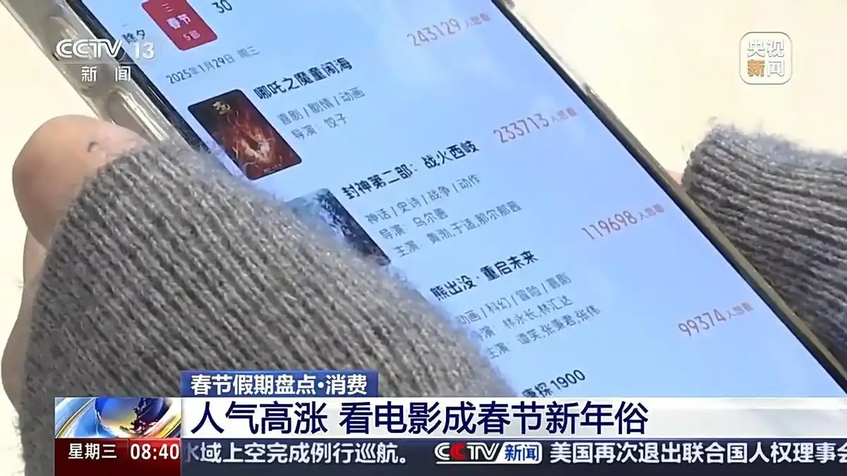 春节档的魅力一起盘一盘_春节档的魅力一起盘一盘_春节档的魅力一起盘一盘