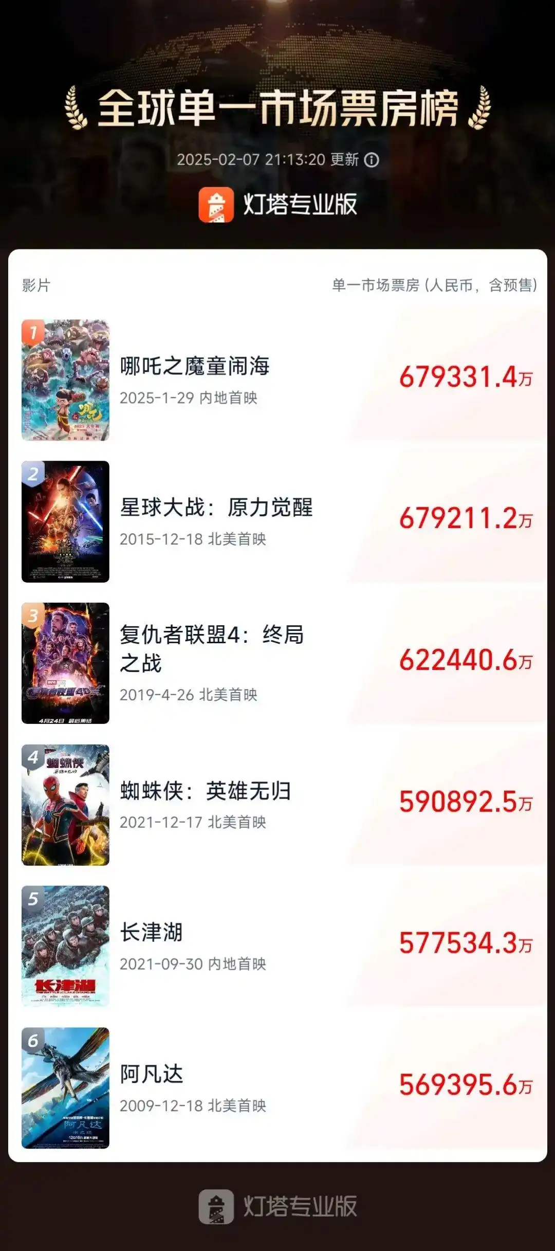 香港买龙凤镯怎么过关_第一批买哪吒金镯的人已赚麻了_采麻工怎么赚金条