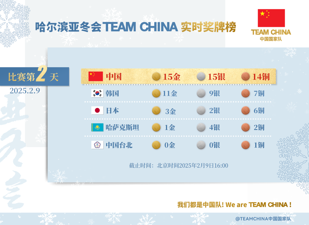 近视400度能当空姐吗_军校近视400度行吗_女子爱躺刷手机双眼近视差400度