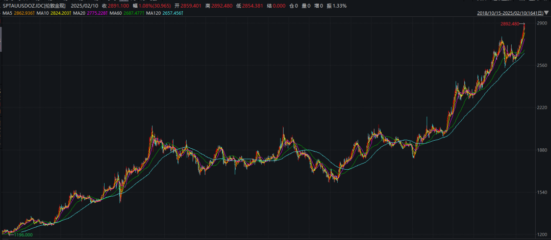 哪吒的金宝贝乾坤圈值多少钱_哪吒里的乾坤圈的咒语是什么_哪吒的乾坤圈有什么神奇之处