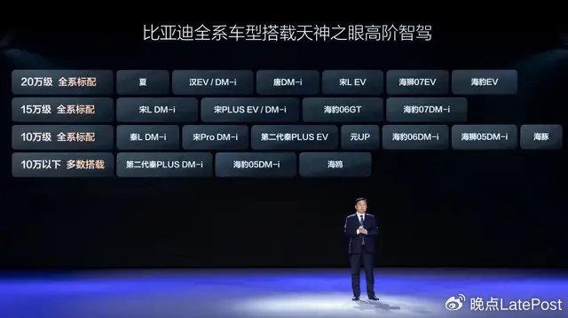 比亚迪发起新一轮价格战 智驾竞赛升级