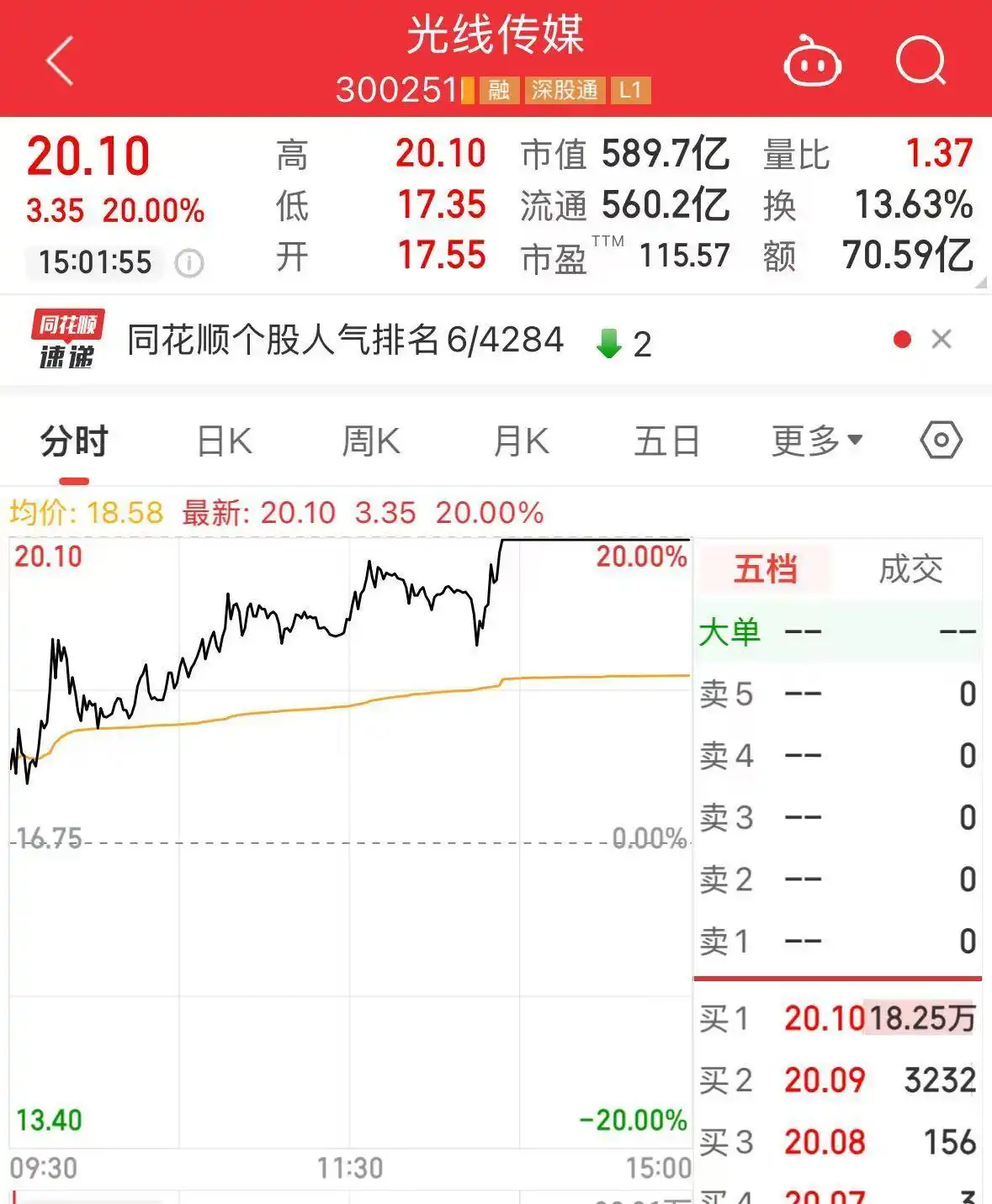 老外看完《哪吒2》称中国动画杀疯了_哪吒在国外火吗_哪吒外网评价