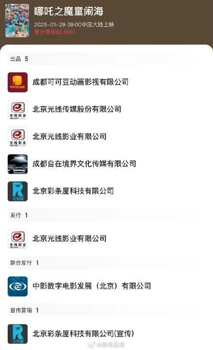 业内：饺子导演收入或达10亿元，成最赚钱动画导演之一