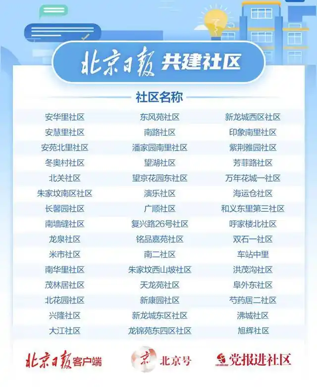 北京统一医院挂号平台_北京299家医院统一放号时间_北京统一预约挂号平台app