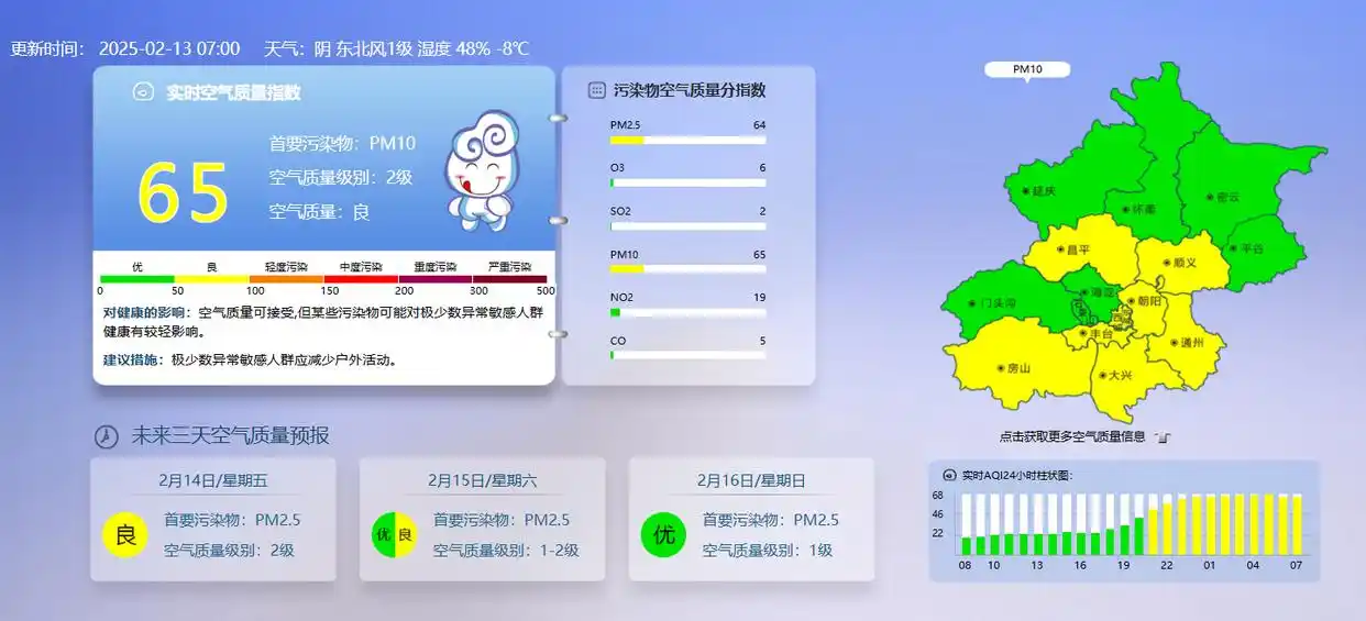 北京299家医院统一放号时间_北京统一医院挂号平台_北京统一挂号平台怎么挂专家号