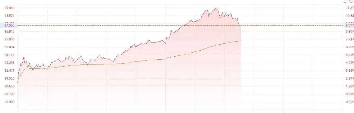 文心一言全面免费_文心一言全面免费_文心一言全面免费