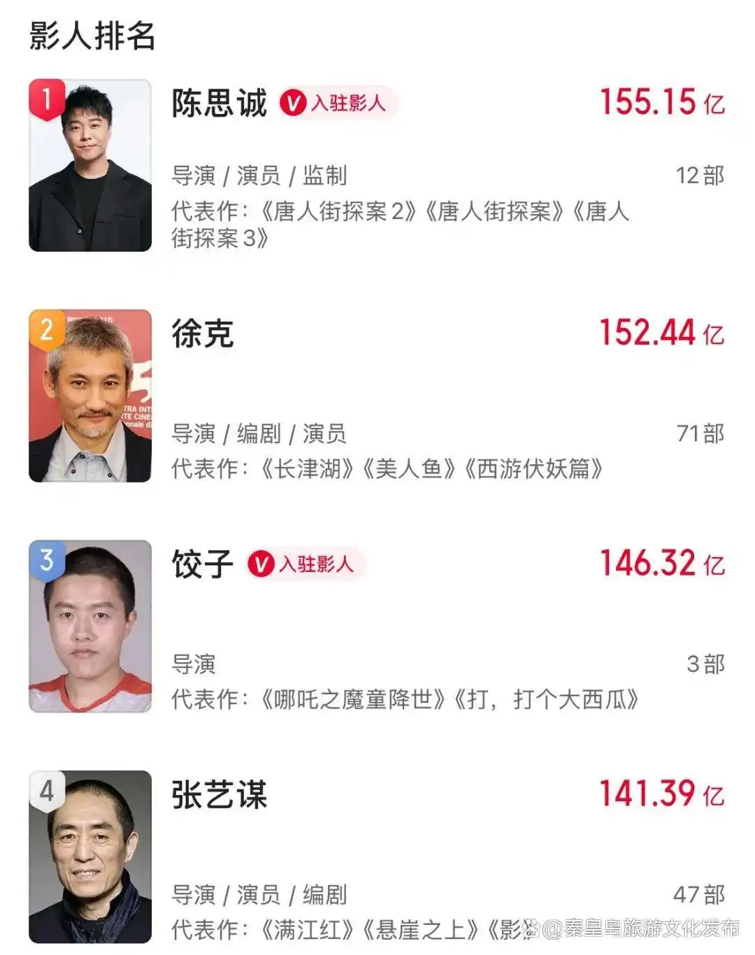 《哪吒3》计划上映时间又改回2028年_哪吒还上映吗_哪吒上映多久下线