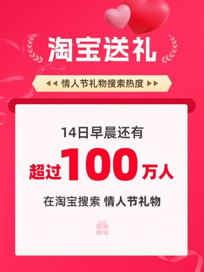 情人节忘买礼物网友支招甩锅淘宝 数字化浪漫解围