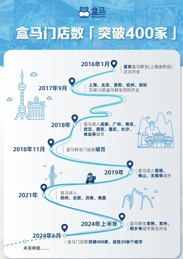 马云现身绍兴东浦_马云现身长沙盒马_马云现身杭师大