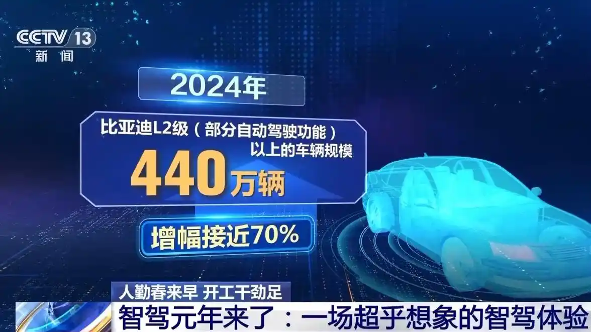 温州公安局勤来_人勤春来早 开工干劲足_魔蘑菇早足