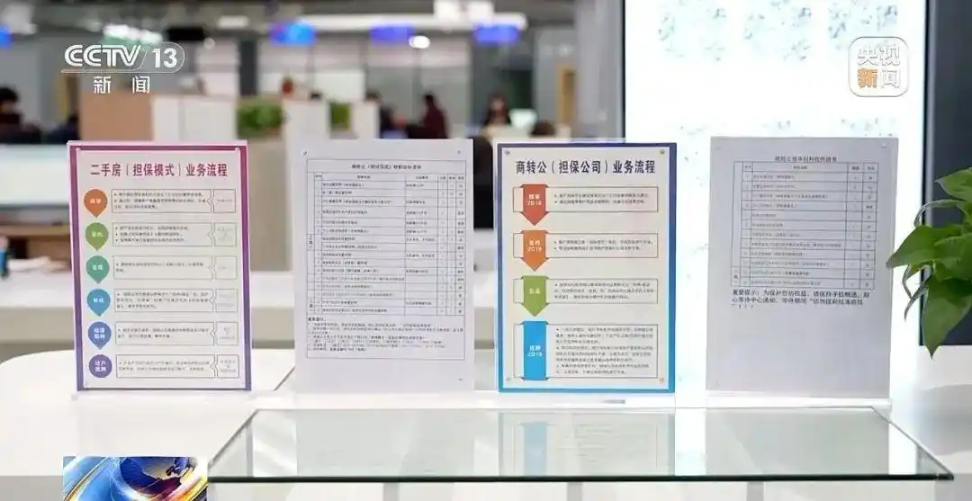 多地调整住房公积金_多地出台公积金调整优化政策_公积金新的政策调整