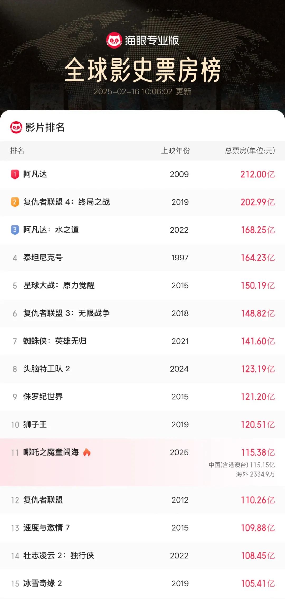 奥斯卡评委喊话饺子导演_奥斯卡评委hj_奥斯卡评委阵容公布