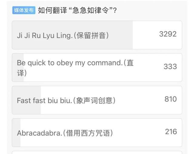 “急急如律令”翻译曝光 没人猜对