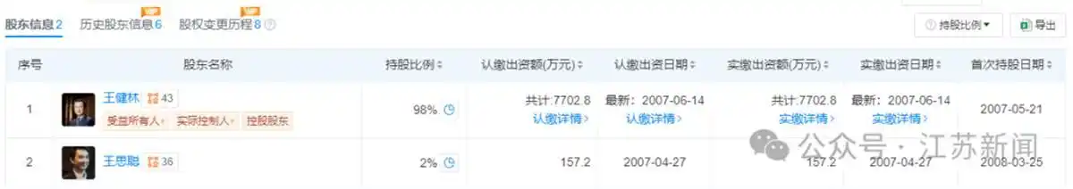 王健林出售资产_王健林再被冻结1200万股权_王健林收权
