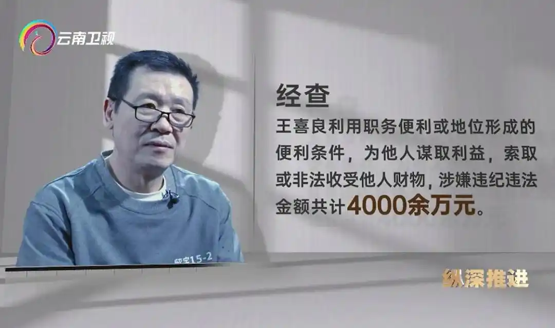 王喜良被开除党籍_王喜良被开除党籍_王喜良被开除党籍