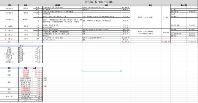 女孩靠拼假旅游 一年去7国23个城市 大厂人的拼假攻略