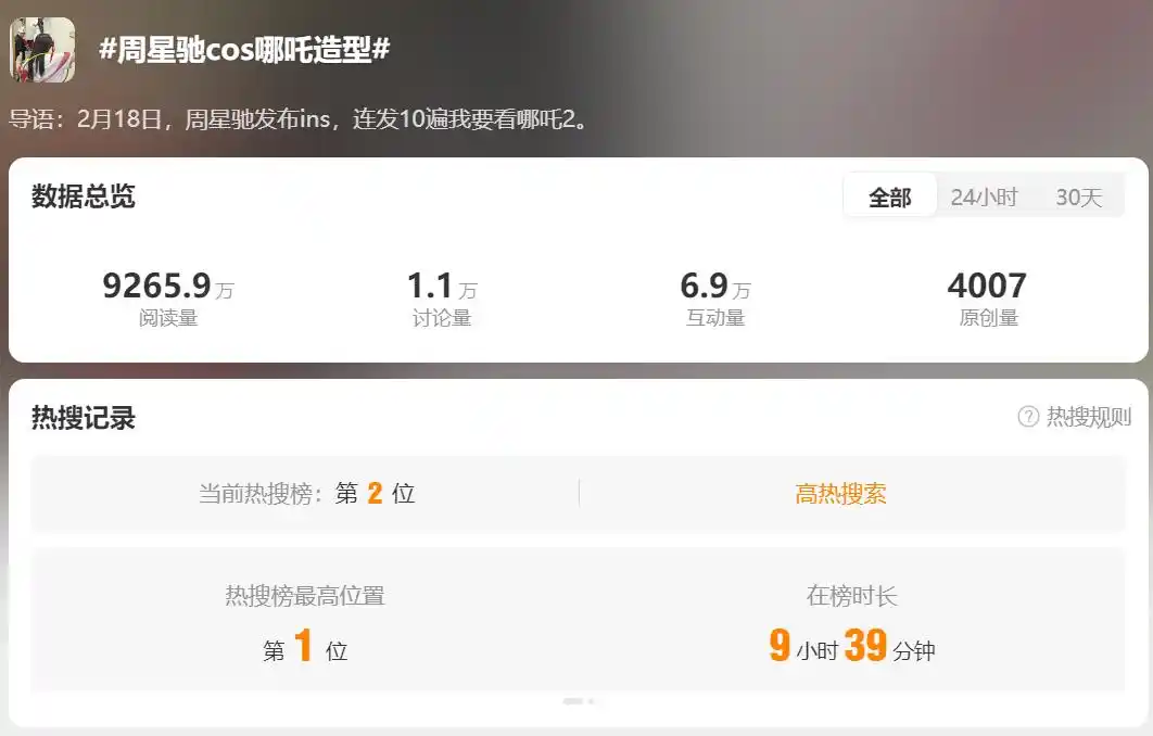 tvb哪吒扮演者_周星驰cos哪吒_香港电影哪吒