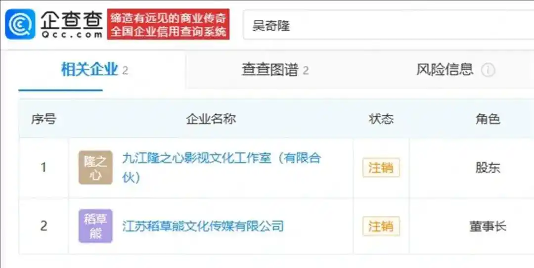 吴奇隆股份刘诗诗_吴奇隆送给刘诗诗股票_刘诗诗将所持股权转让给吴奇隆
