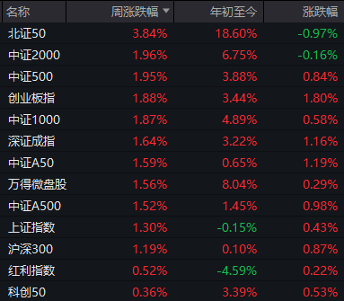 鸿蒙到尊_鸿蒙智行尊界技术发布会_鸿蒙至尊界