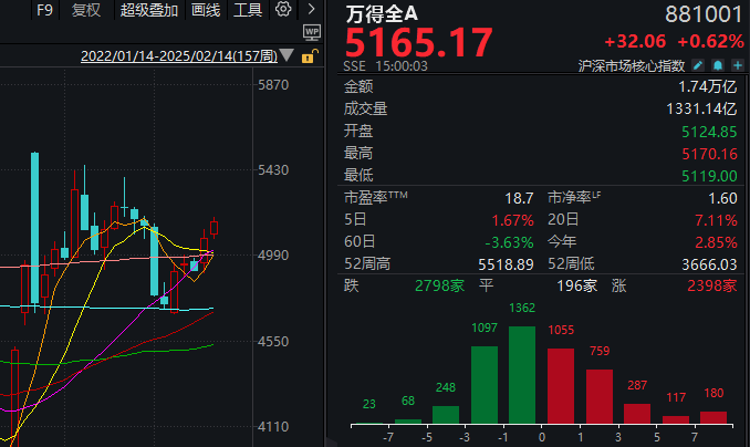 鸿蒙至尊界_鸿蒙智行尊界技术发布会_鸿蒙到尊