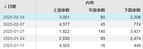 鸿蒙到尊_鸿蒙至尊界_鸿蒙智行尊界技术发布会