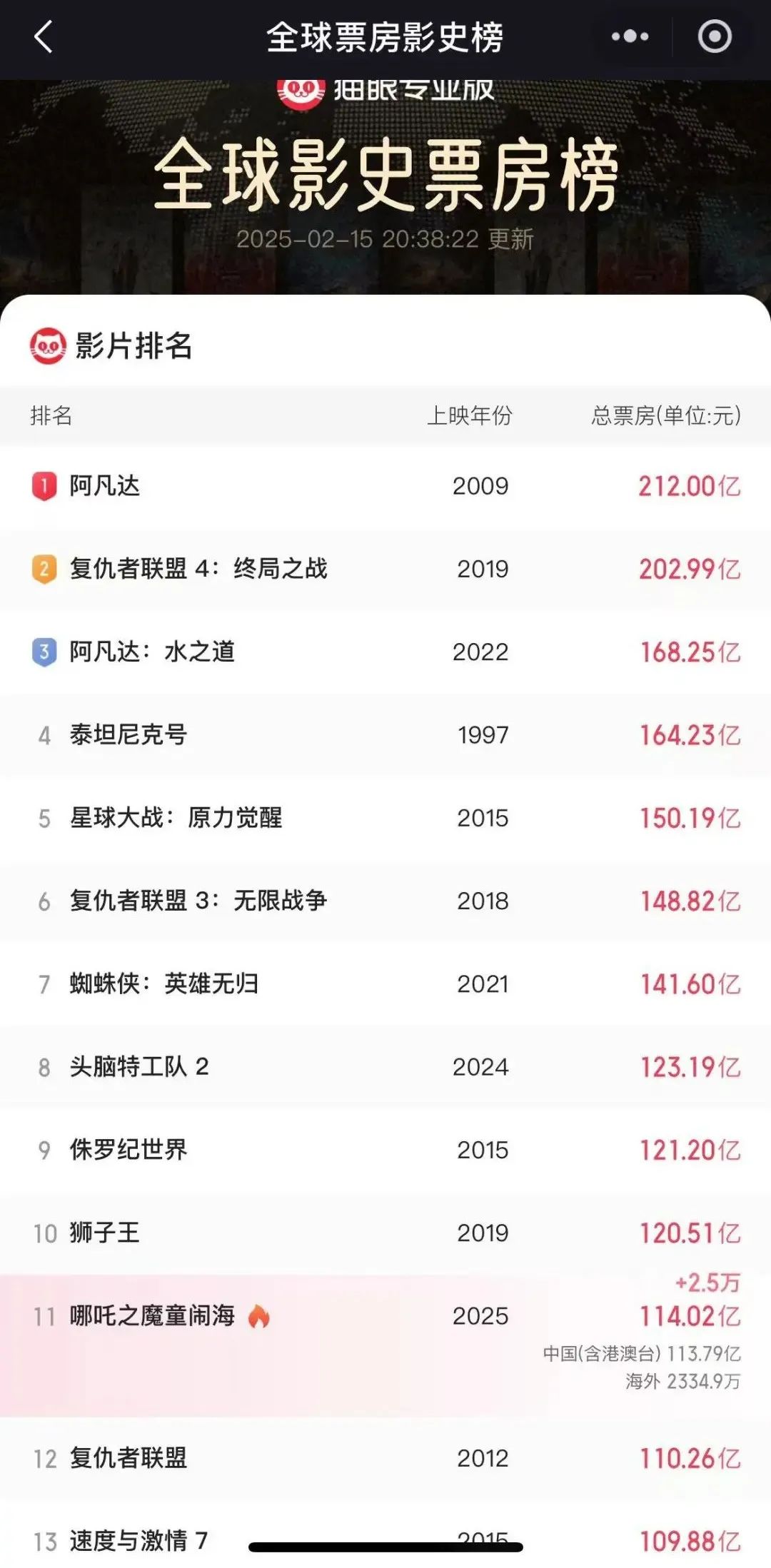 鸿蒙至尊界_鸿蒙到尊_鸿蒙智行尊界技术发布会